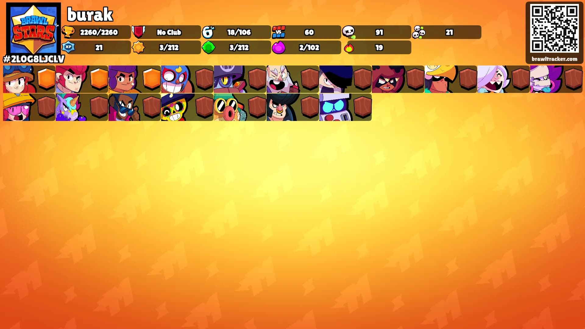 burak's Ranks
