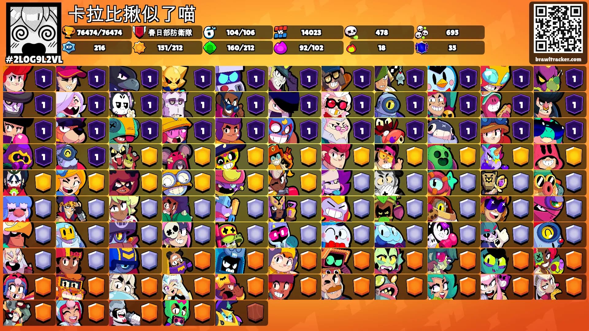 卡拉比揪似了喵's Ranks