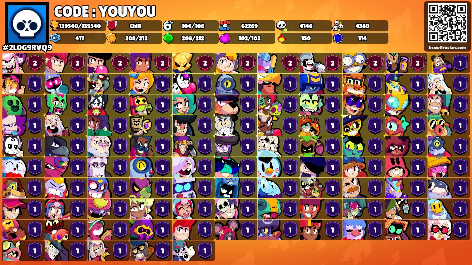 CODE : YOUYOU's Ranks