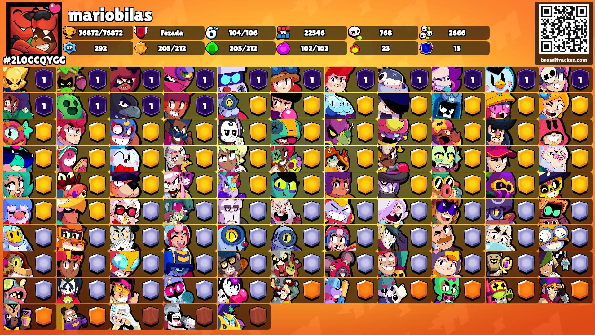 mariobilas's Ranks