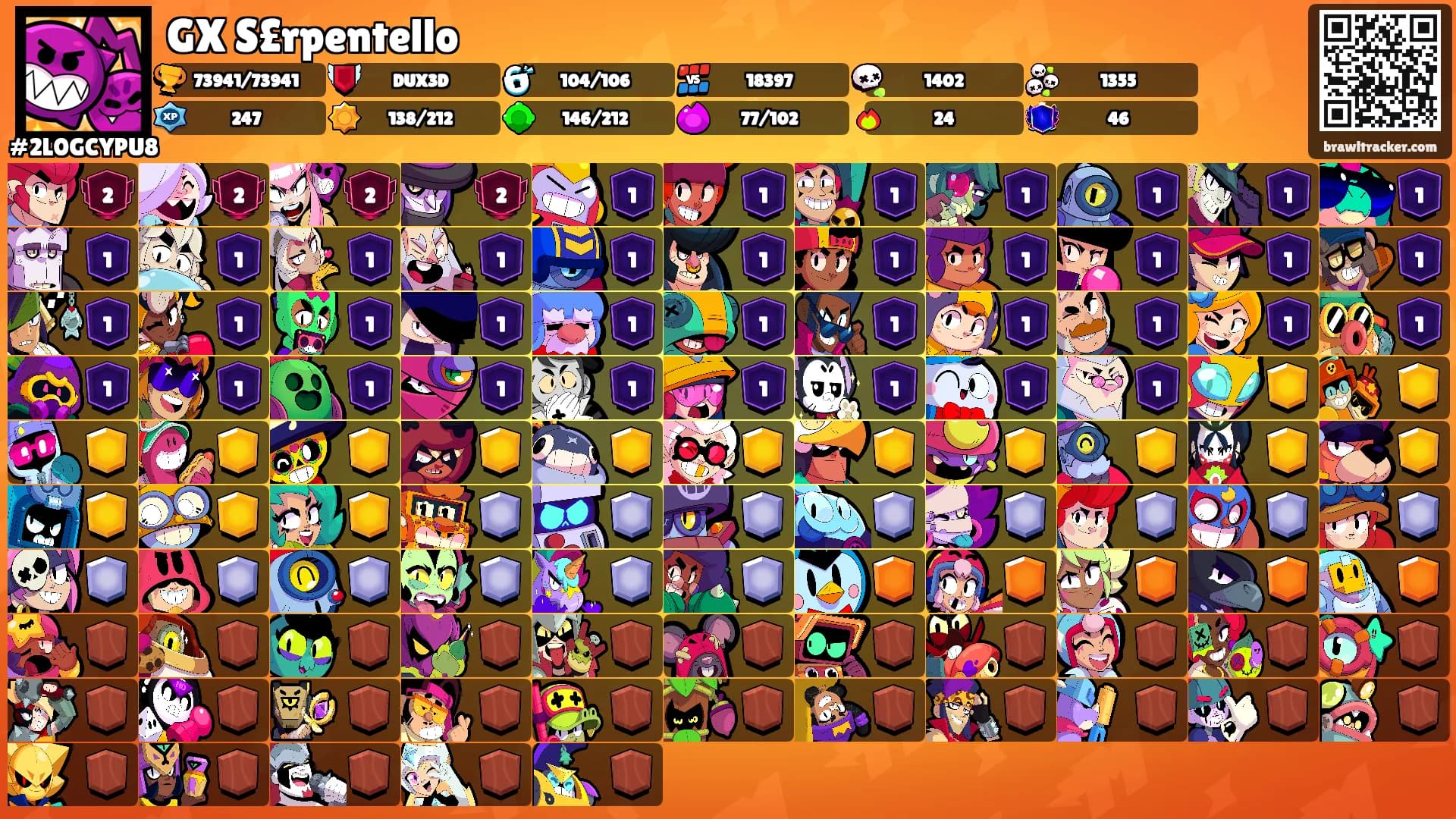 GX S£rpentello's Ranks