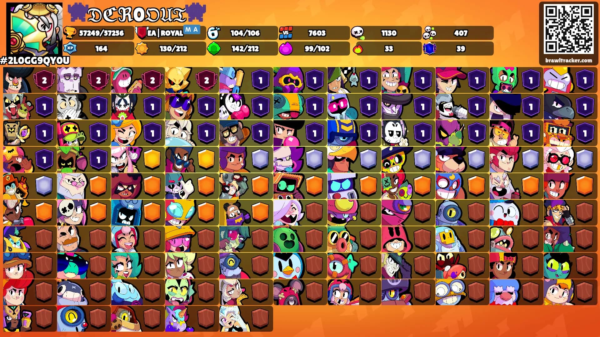 👾𝔇ℭℜ0𝔒𝔘𝔗👾's Ranks