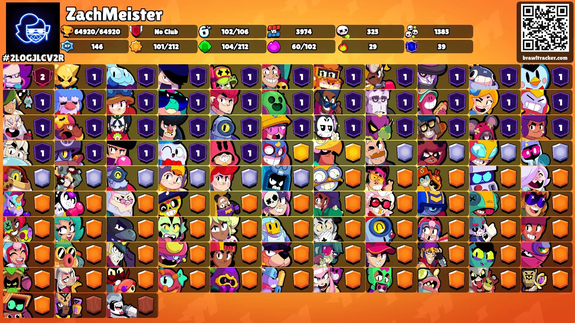 ZachMeister's Ranks