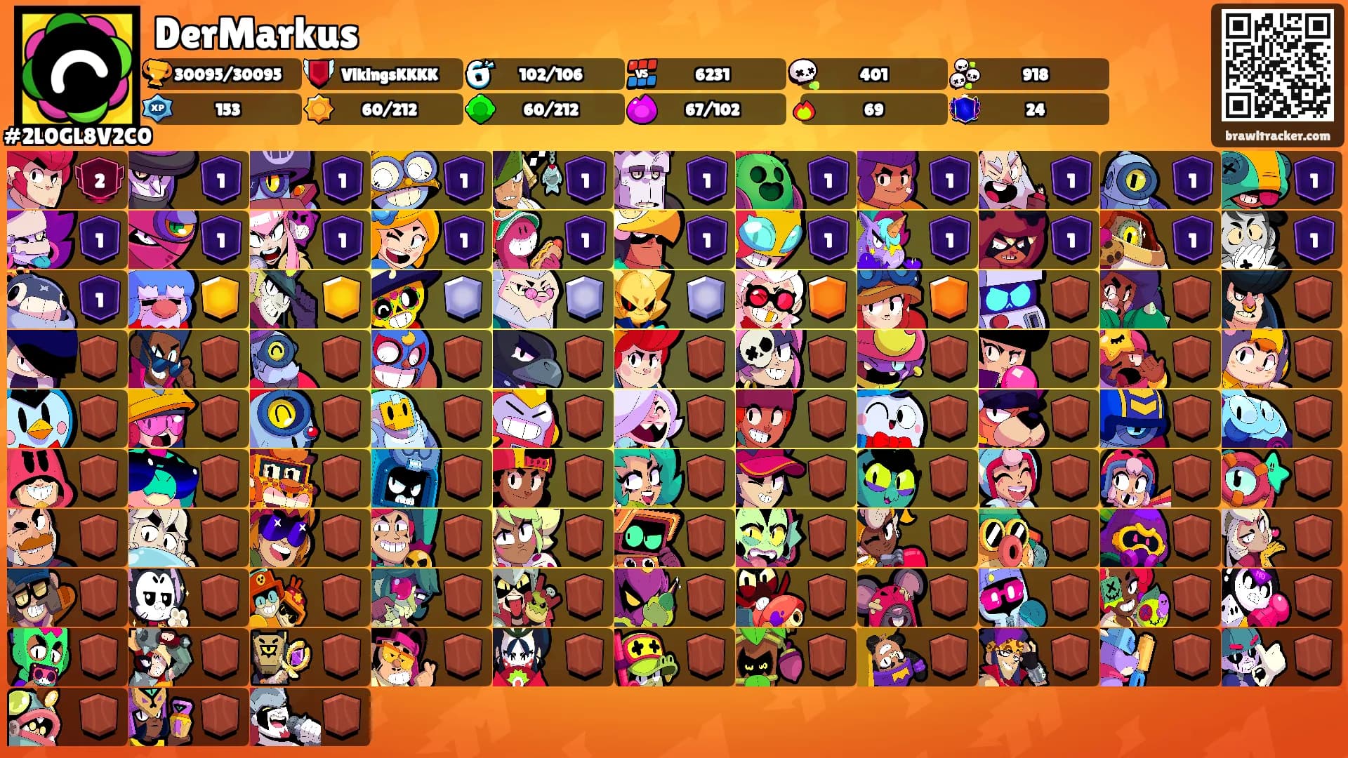DerMarkus's Ranks