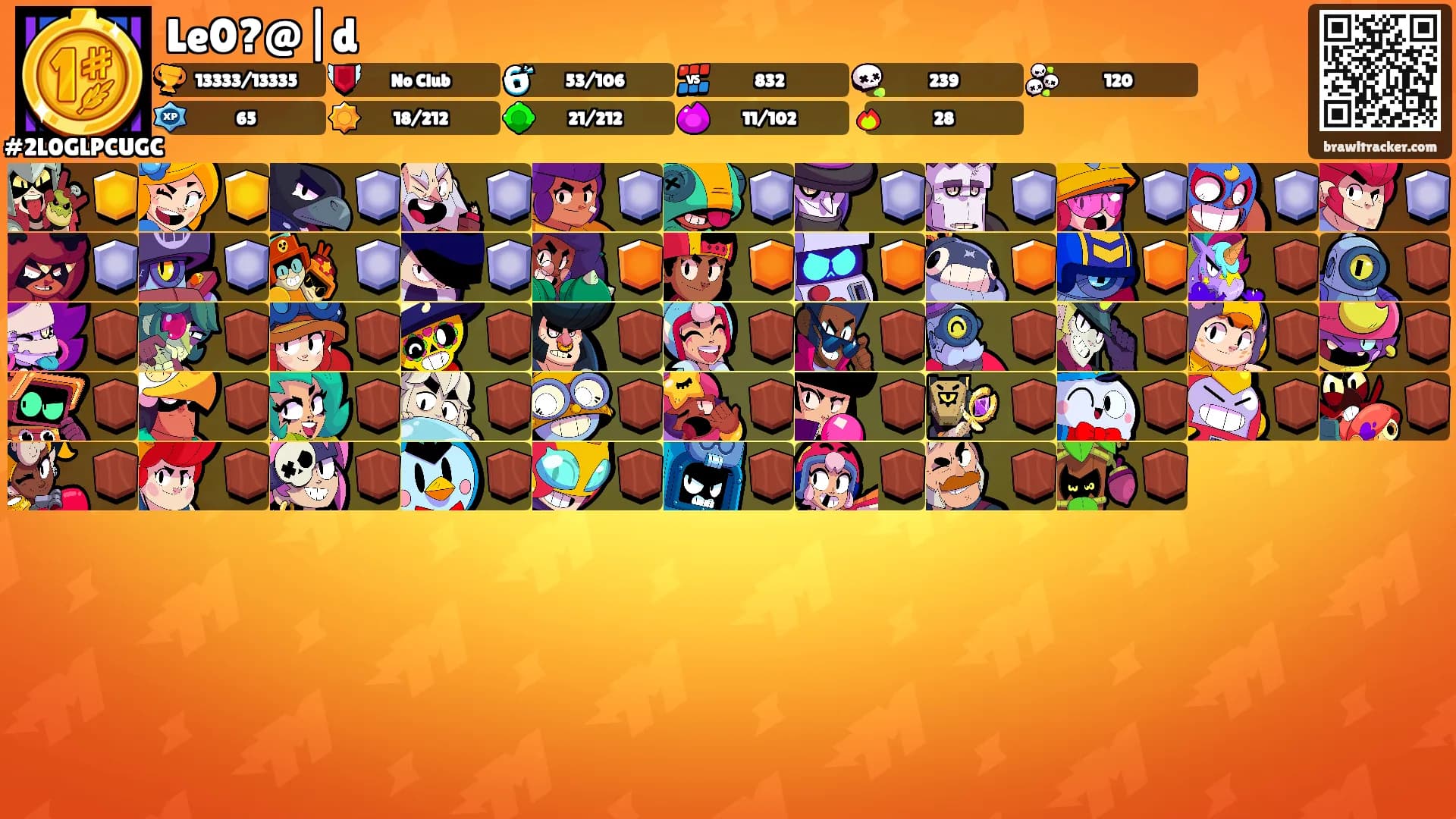 Le0?@|d's Ranks