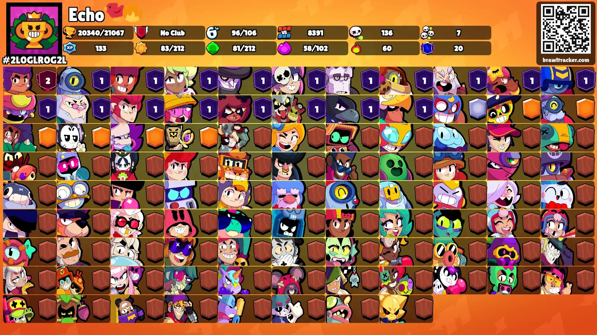 Echo🐦‍🔥's Ranks