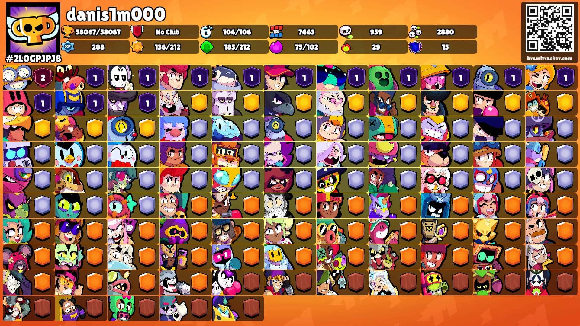 danis1m000's Ranks