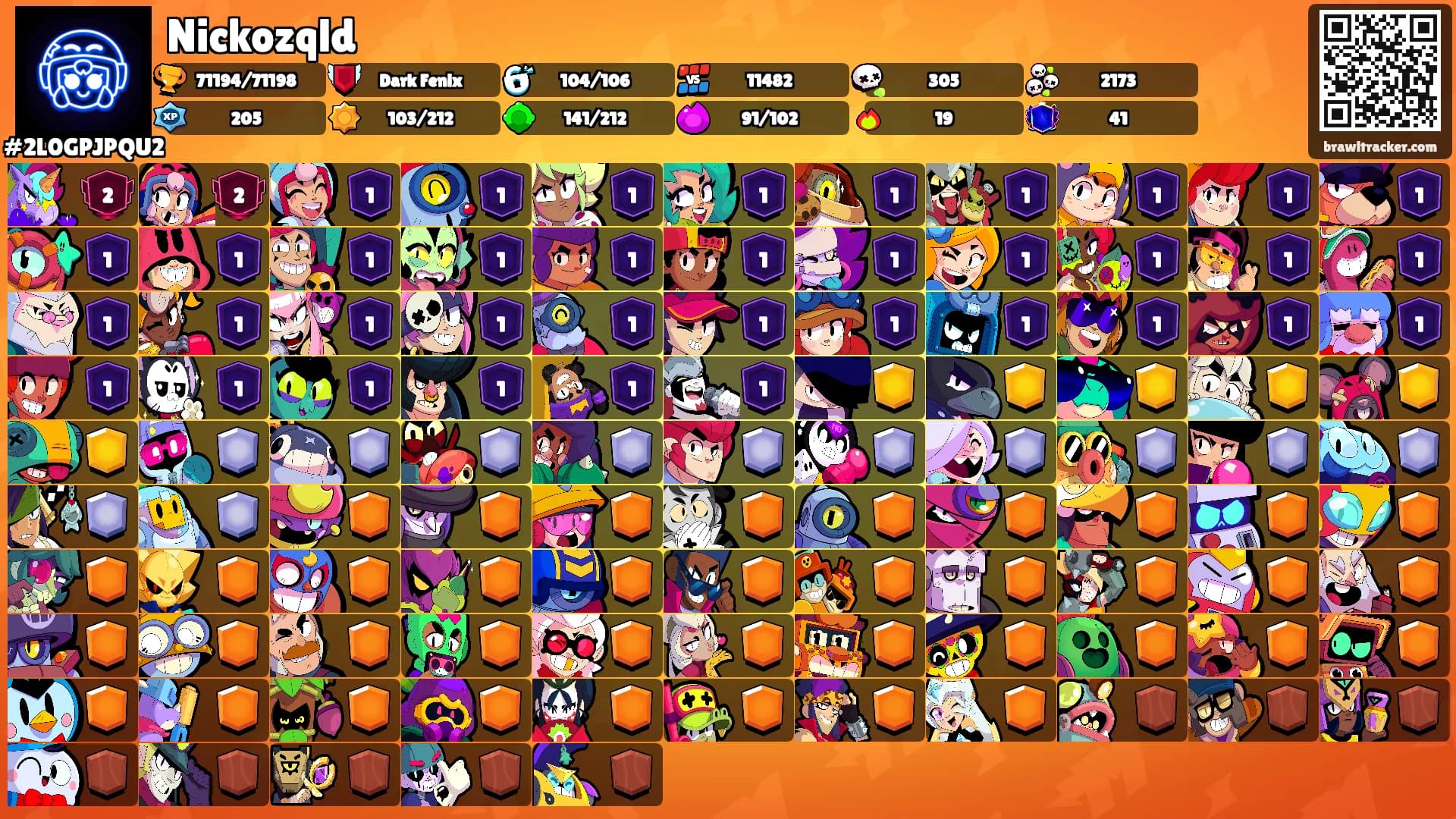 Nickozqld's Ranks