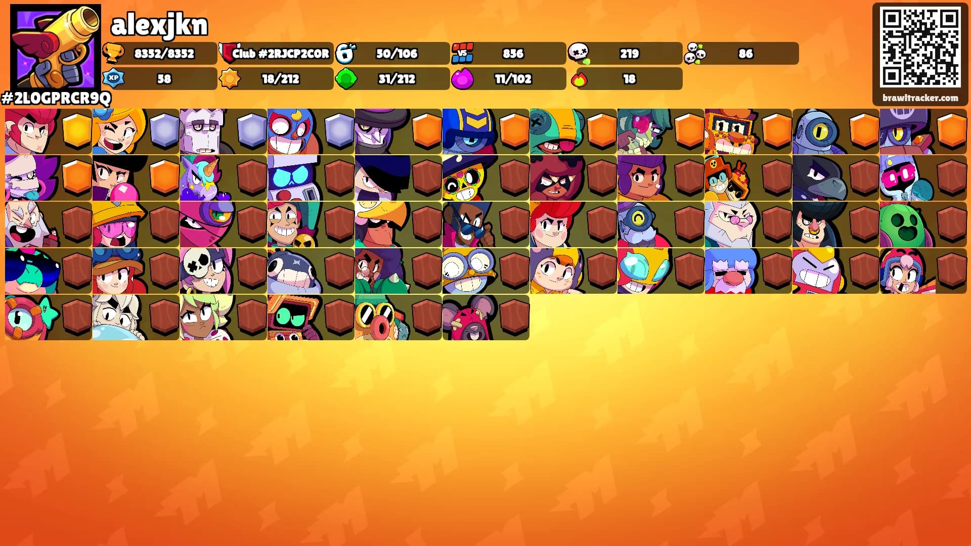 alexjkn's Ranks