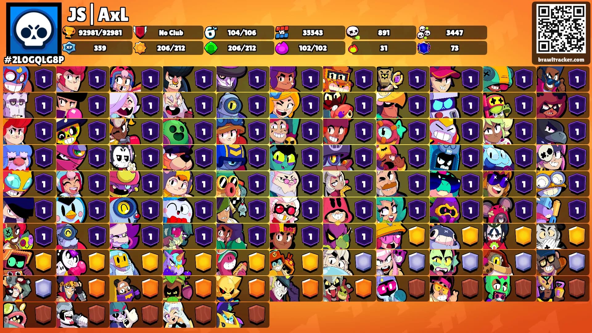 JS|AxL's Ranks