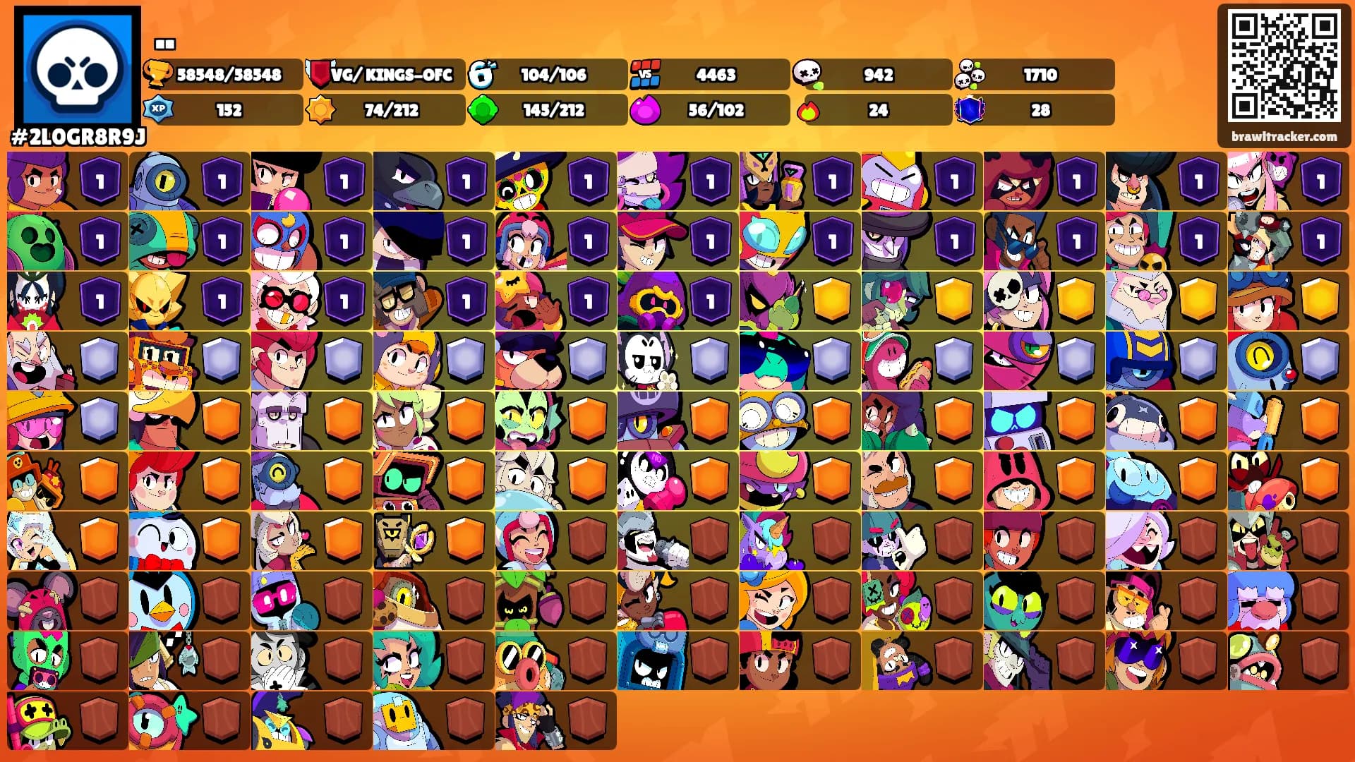 ..'s Ranks