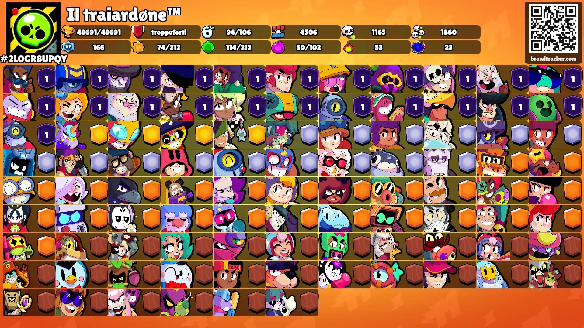 Il traiardøne™'s Ranks