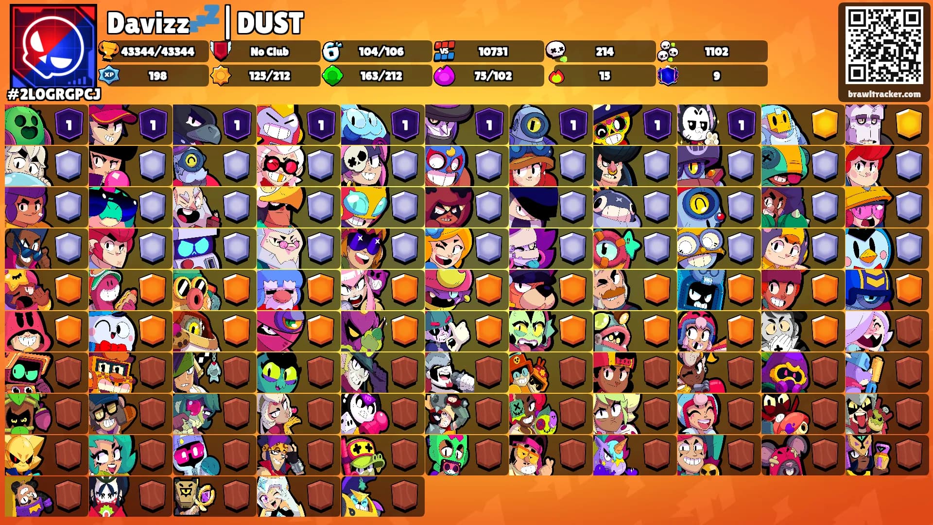 Davizz💤|DUST's Ranks