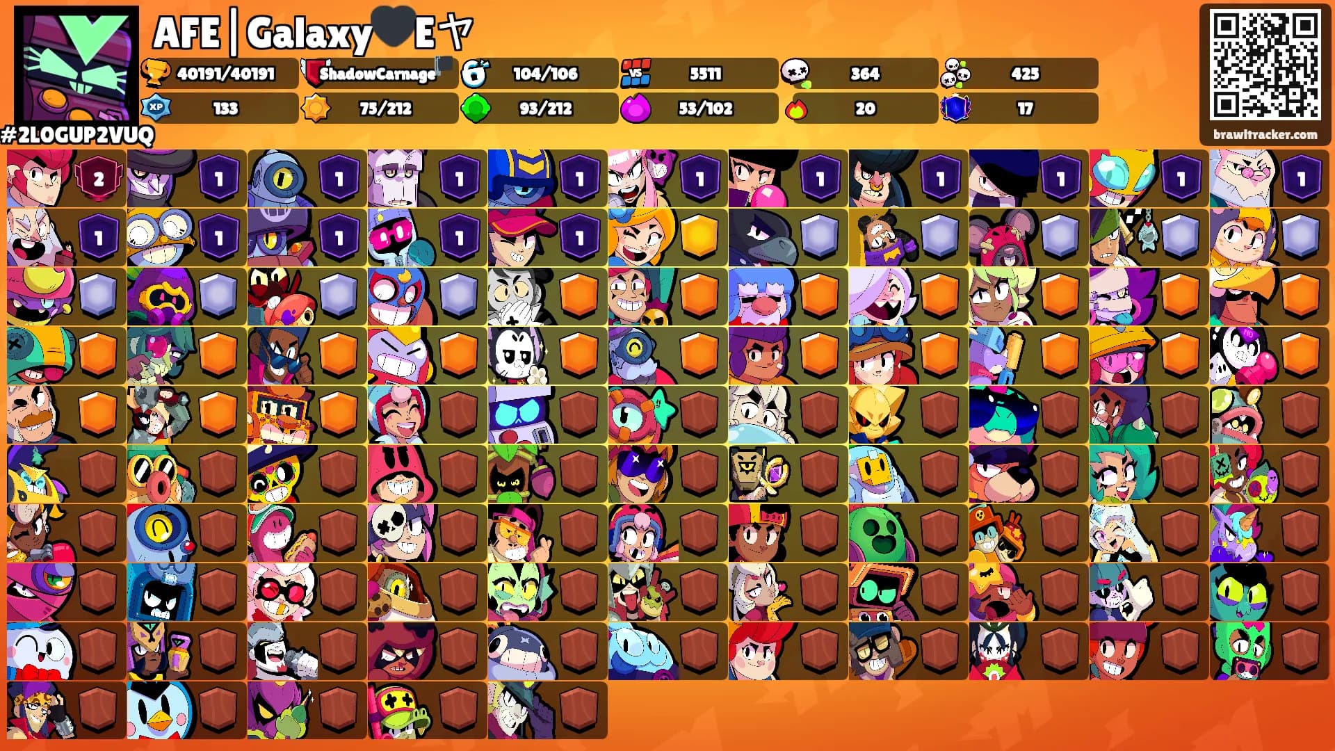 AFE|Galaxy🖤Eヤ's Ranks