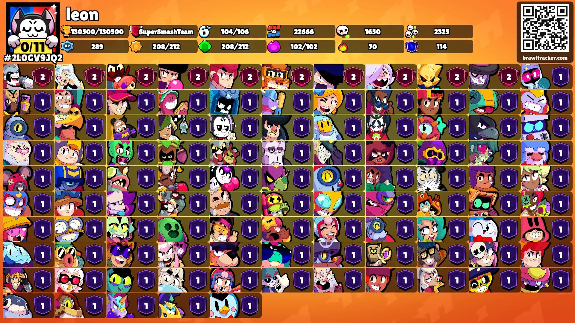 leon's Ranks