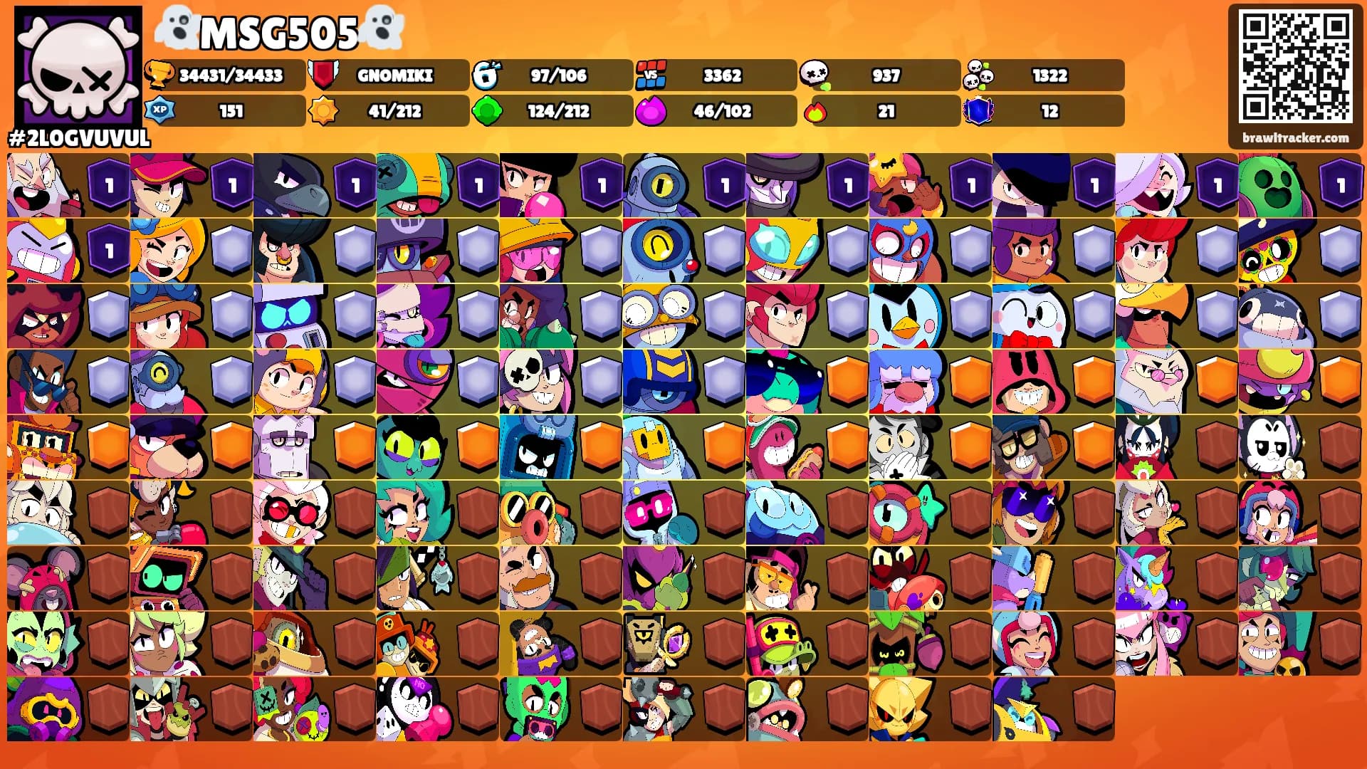 👻MSG505👻's Ranks