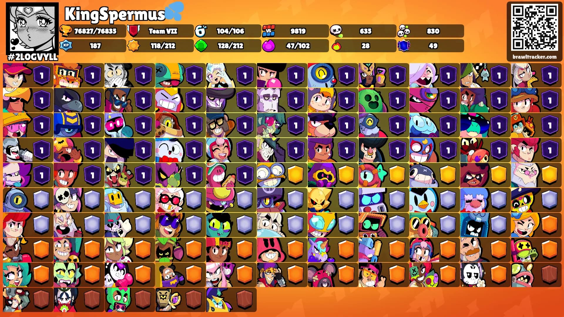 KingSpermus💦's Ranks