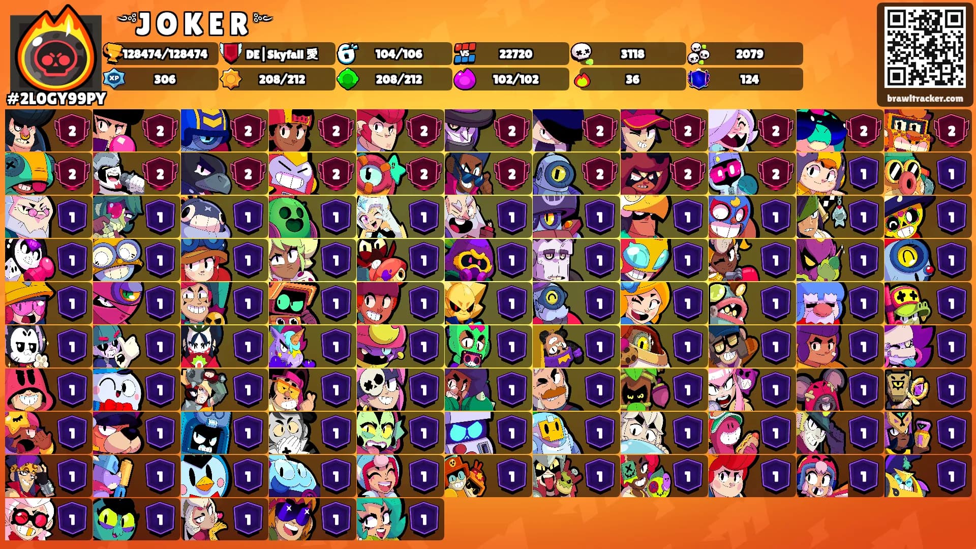 ꧁༺J꙰O꙰K꙰E꙰R꙰༻꧂'s Ranks