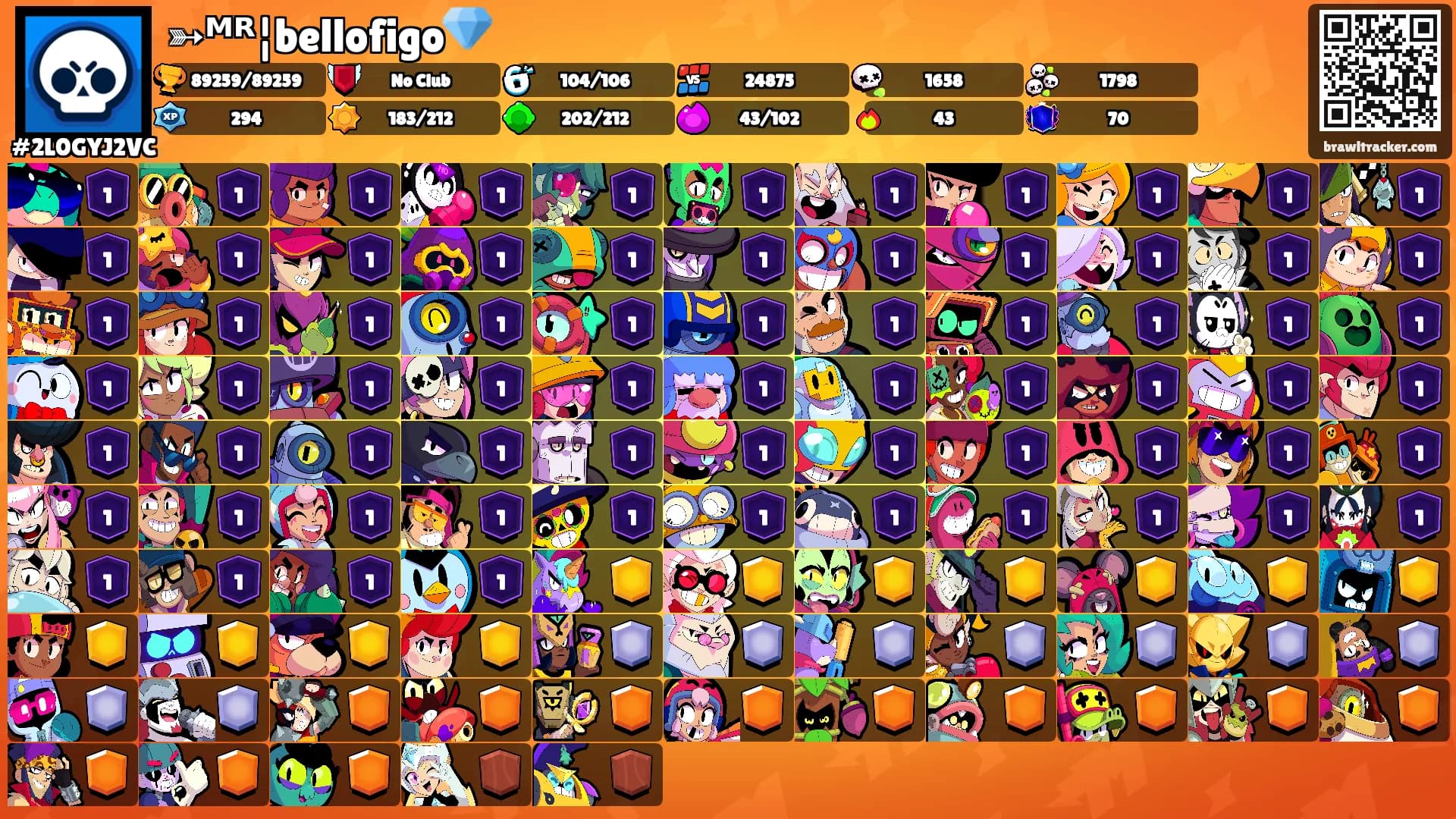 ➳ᴹᴿ¦bellofigo💎's Ranks