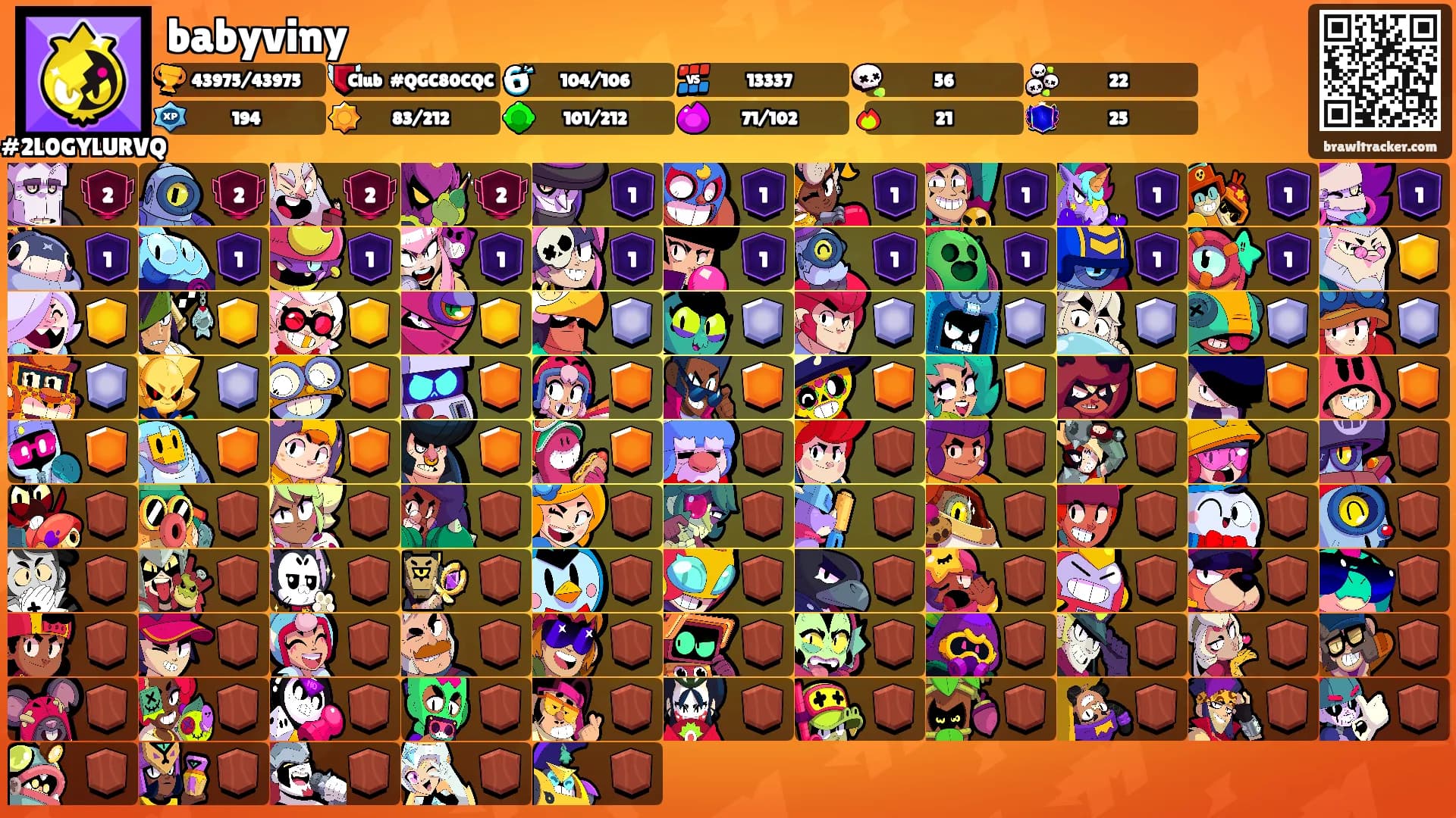 babyviny's Ranks