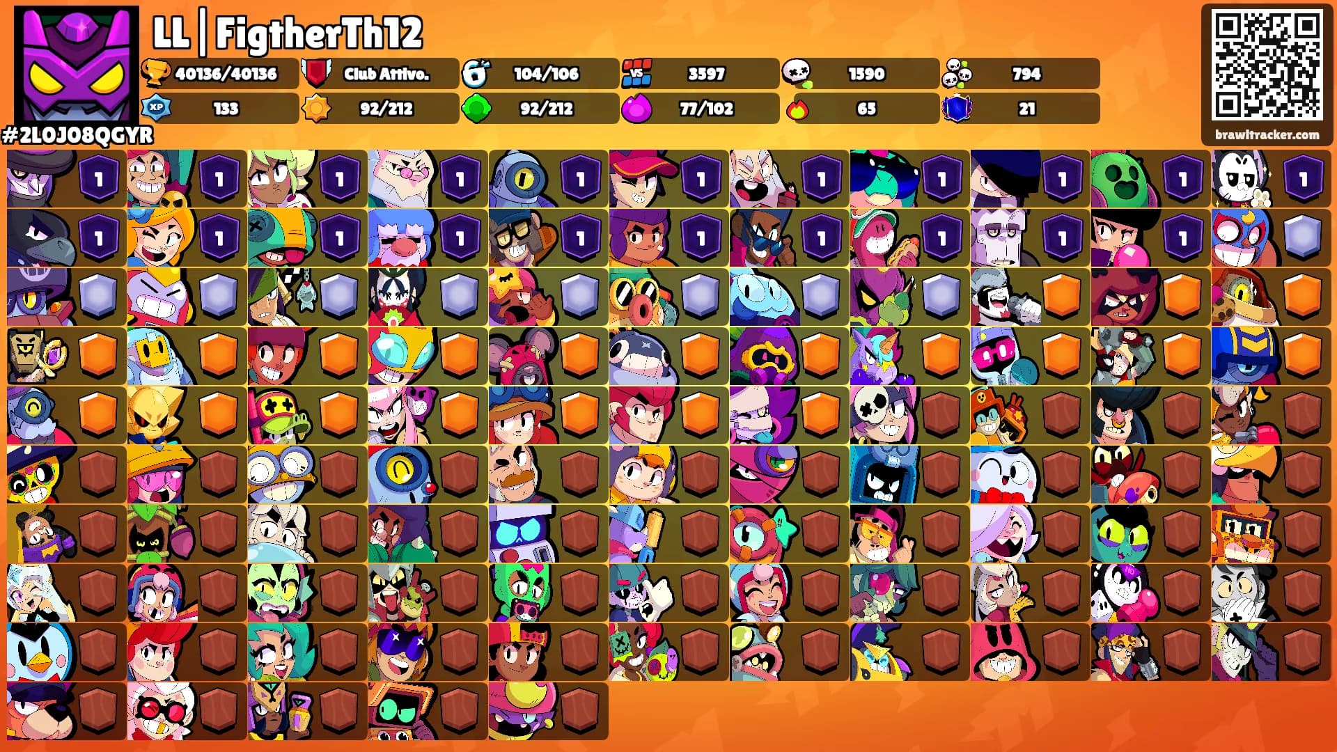 LL|FigtherTh12's Ranks