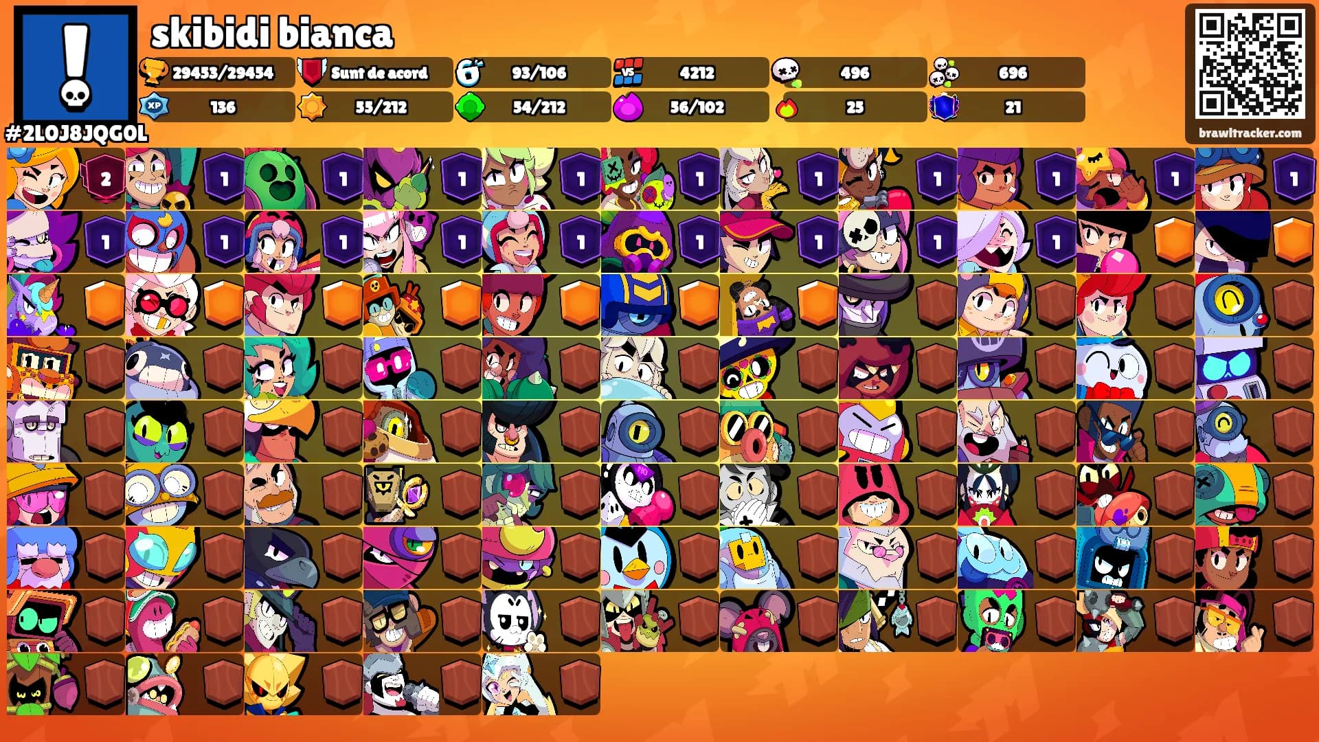 skibidi bianca's Ranks