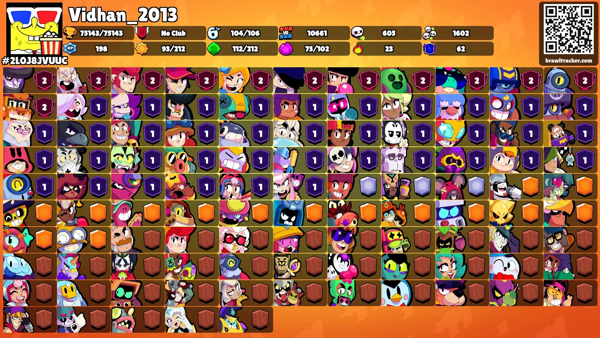 Vidhan_2013's Ranks