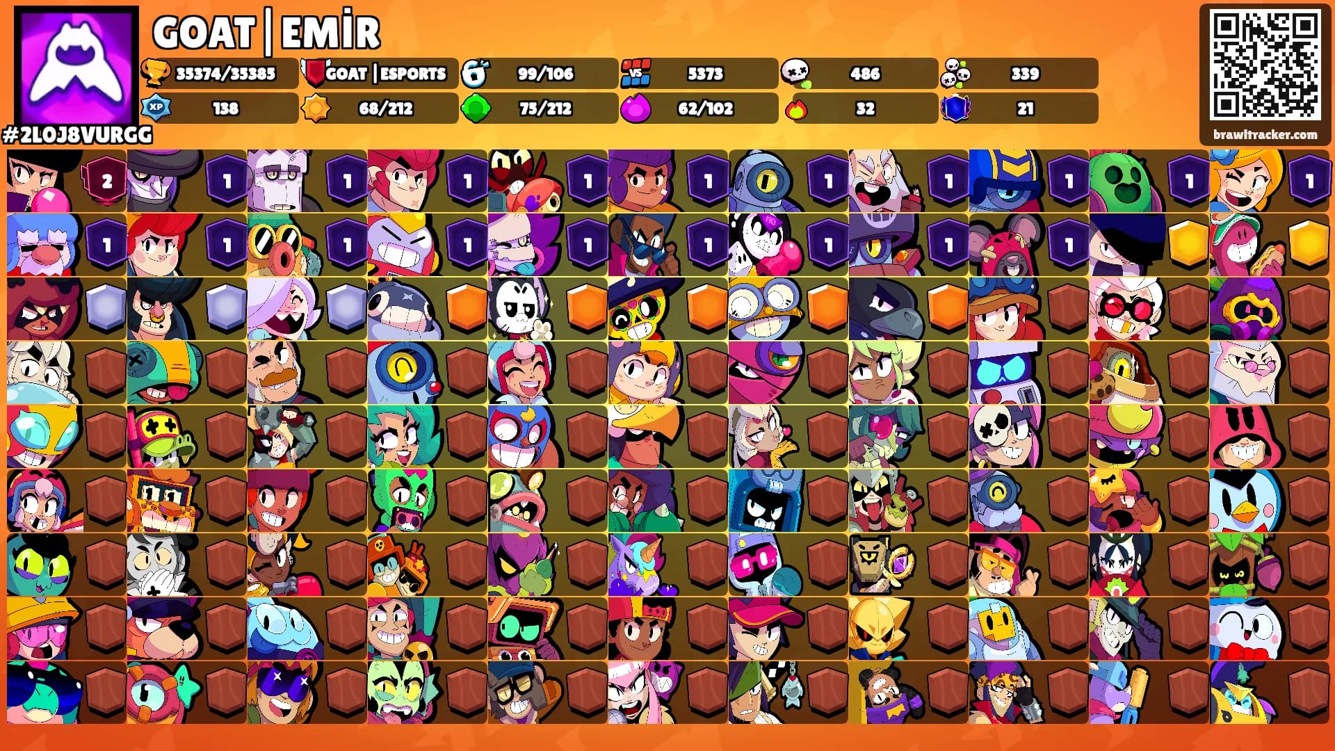 GOAT|EMİR's Ranks