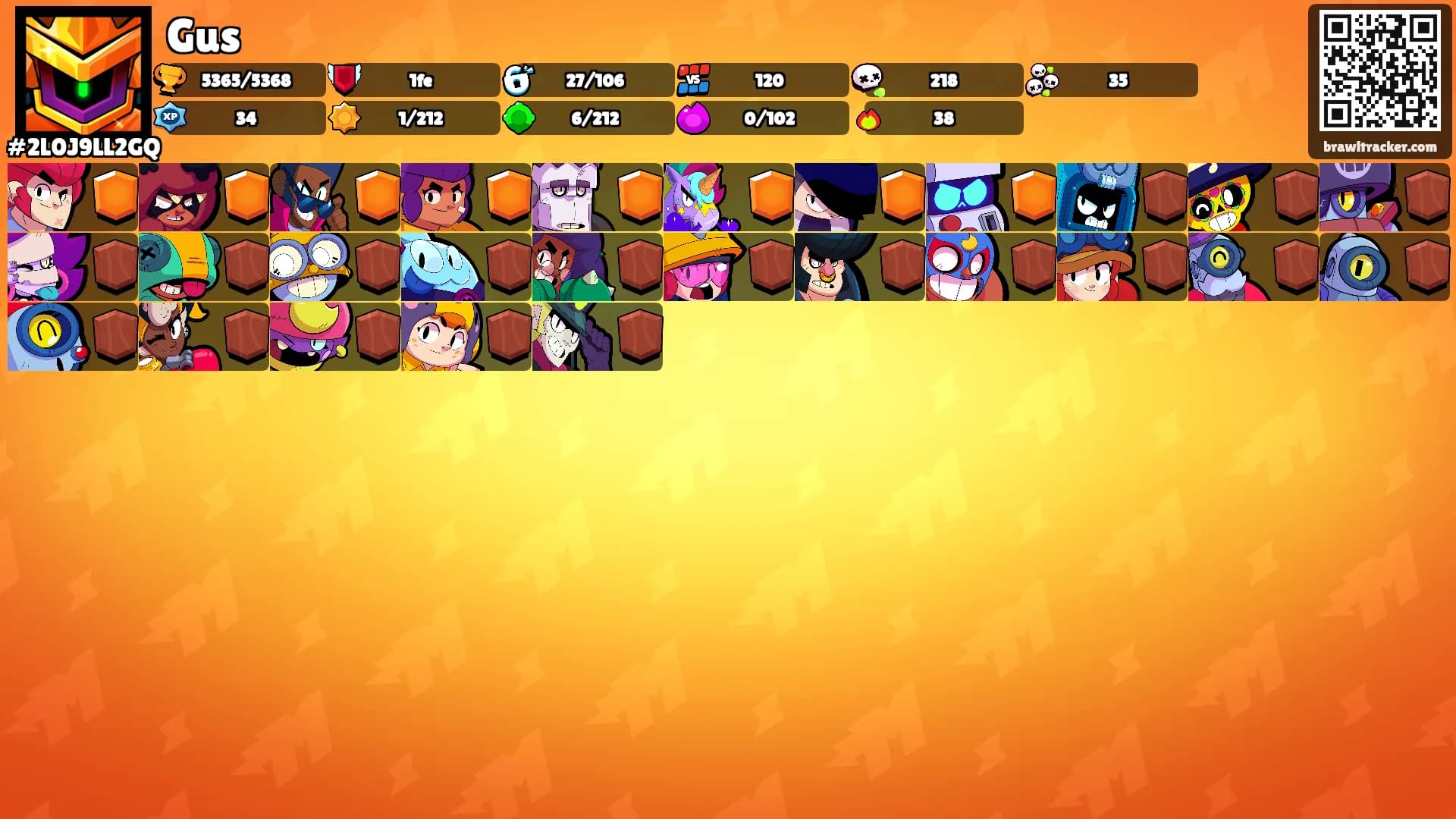 Gus's Ranks