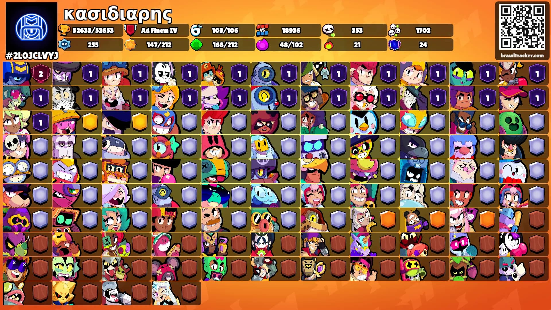 κασιδιαρης's Ranks