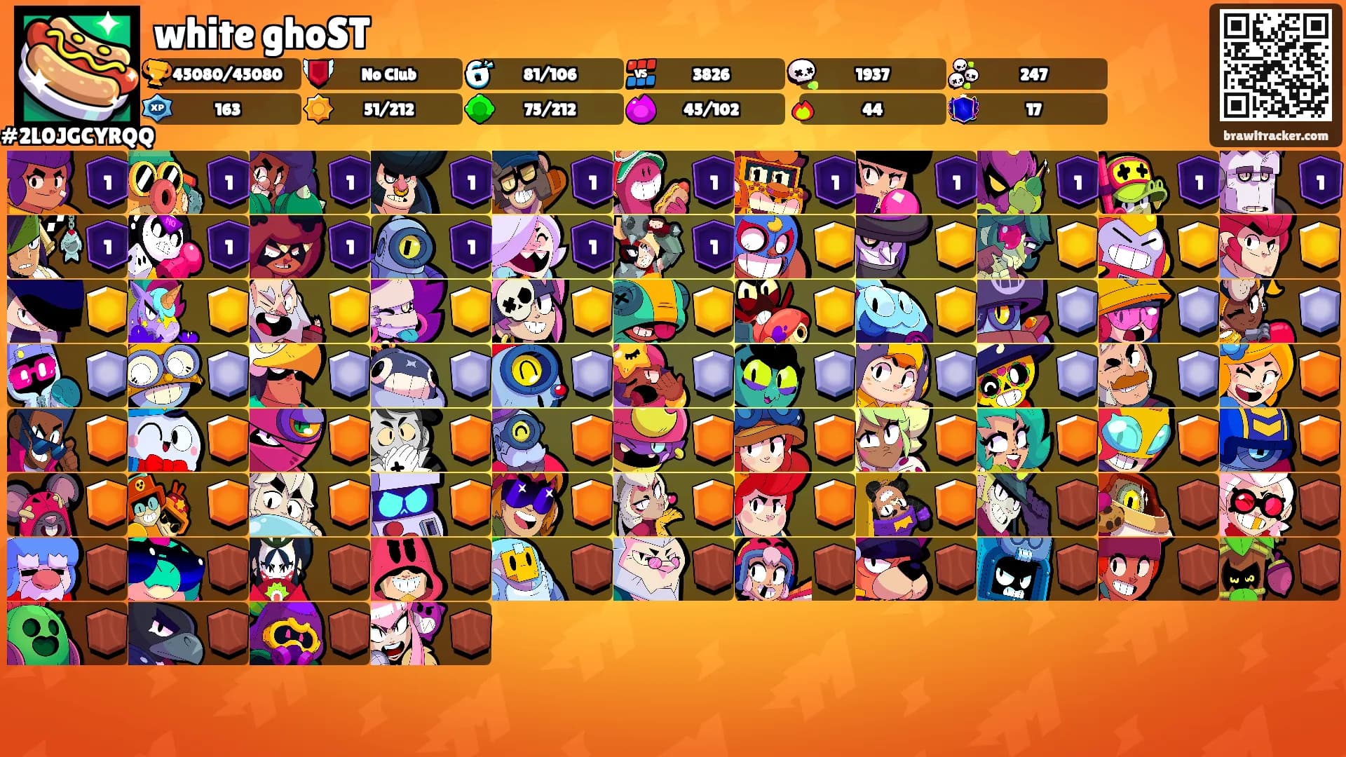 white ghoST's Ranks