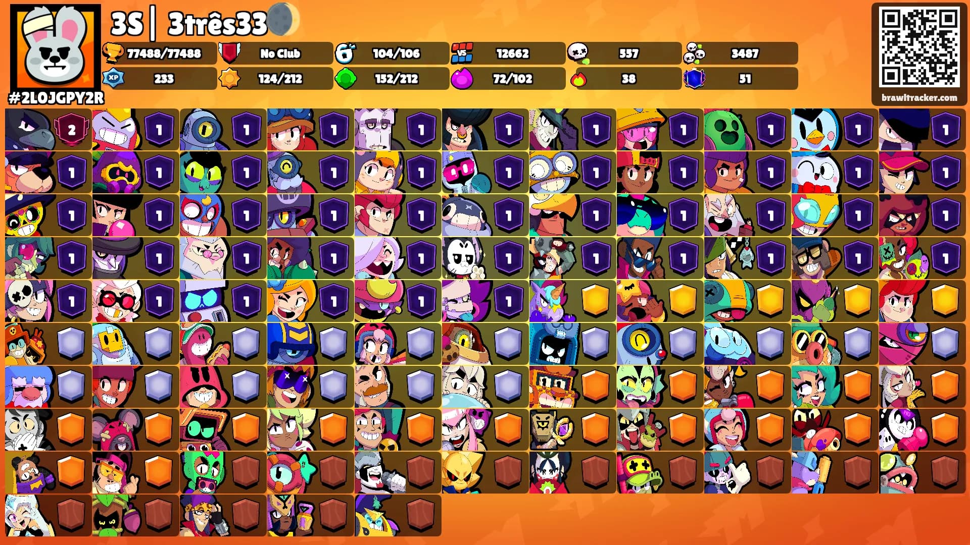 3S|⸸3três33🌒's Ranks