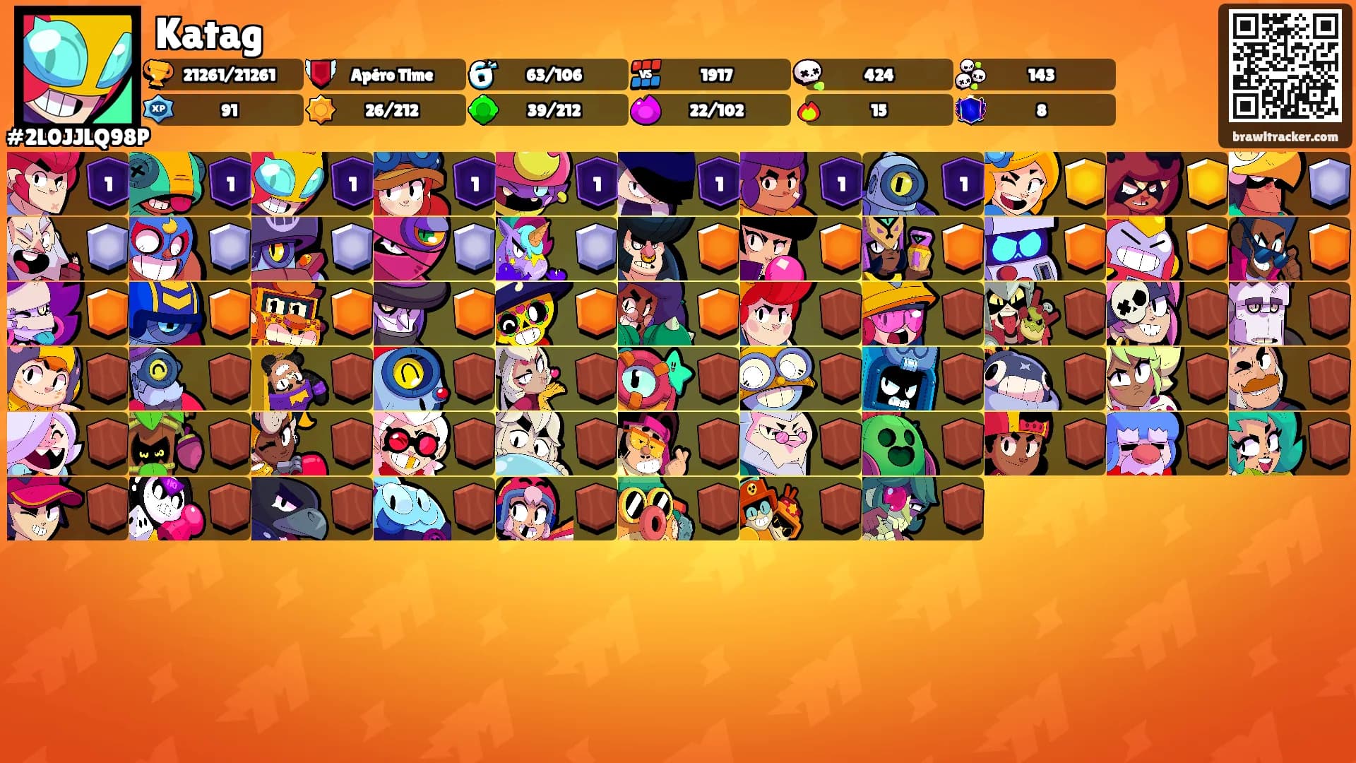 Katag's Ranks