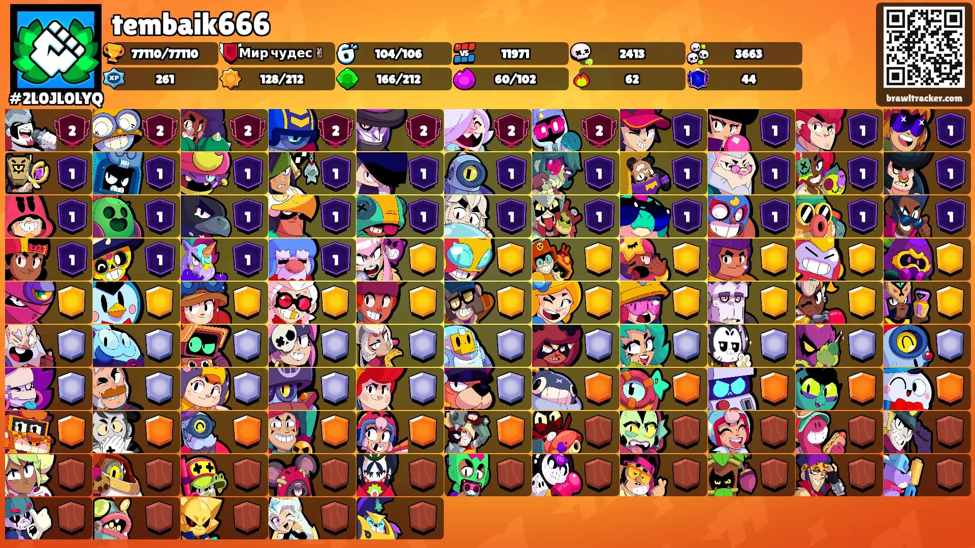 tembaik666's Ranks