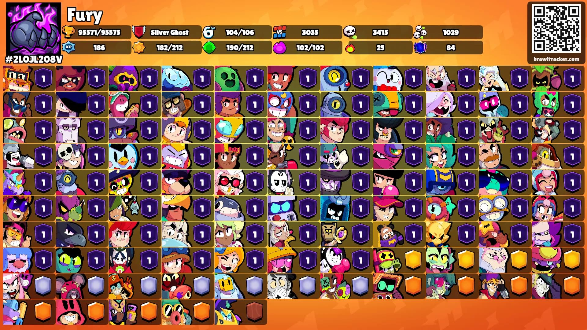 Fury's Ranks