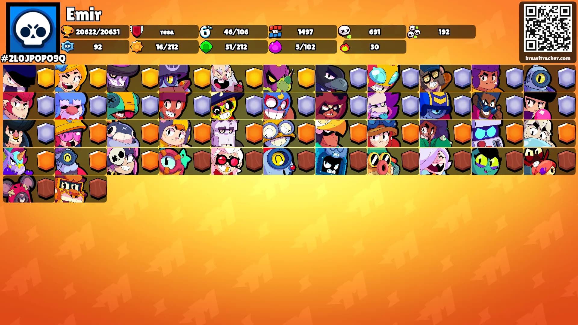 Emir's Ranks