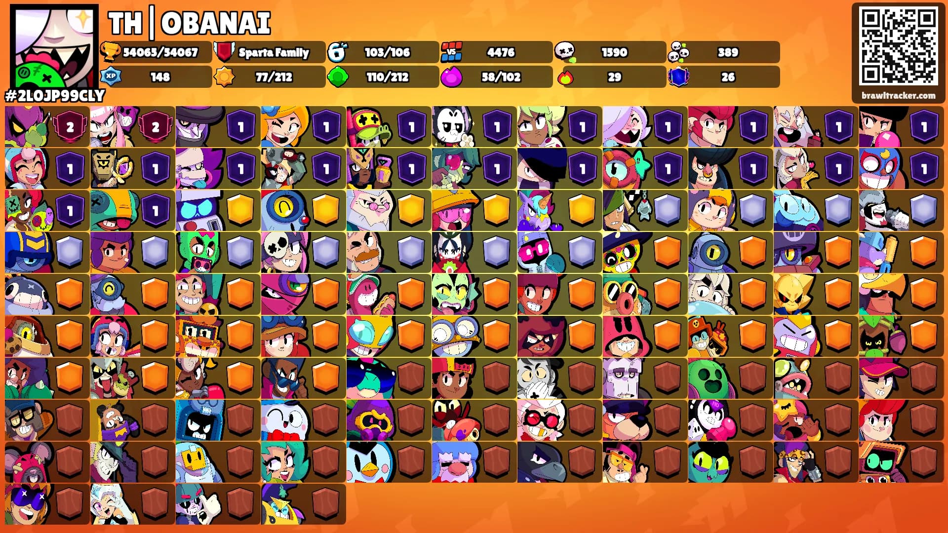 TH|OBANAI's Ranks