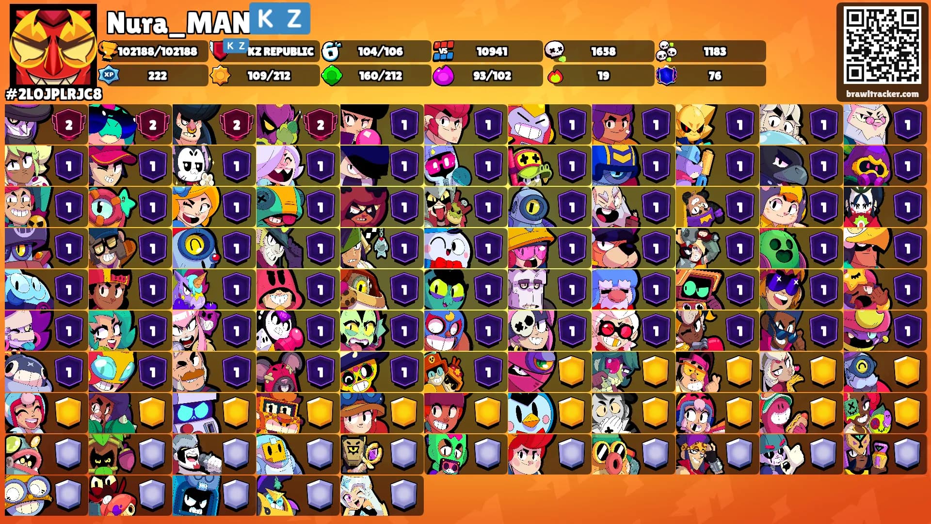 Nura_MAN🇰🇿's Ranks