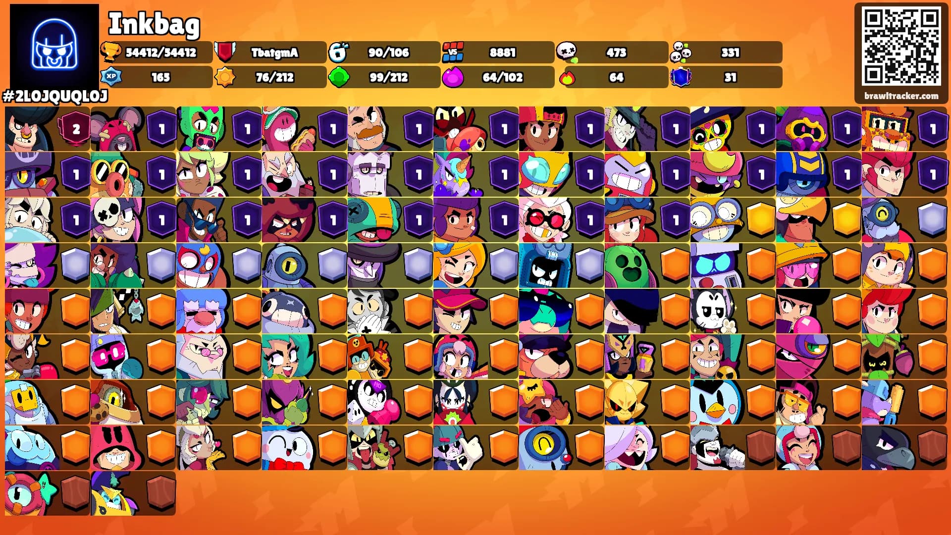 Inkbag's Ranks