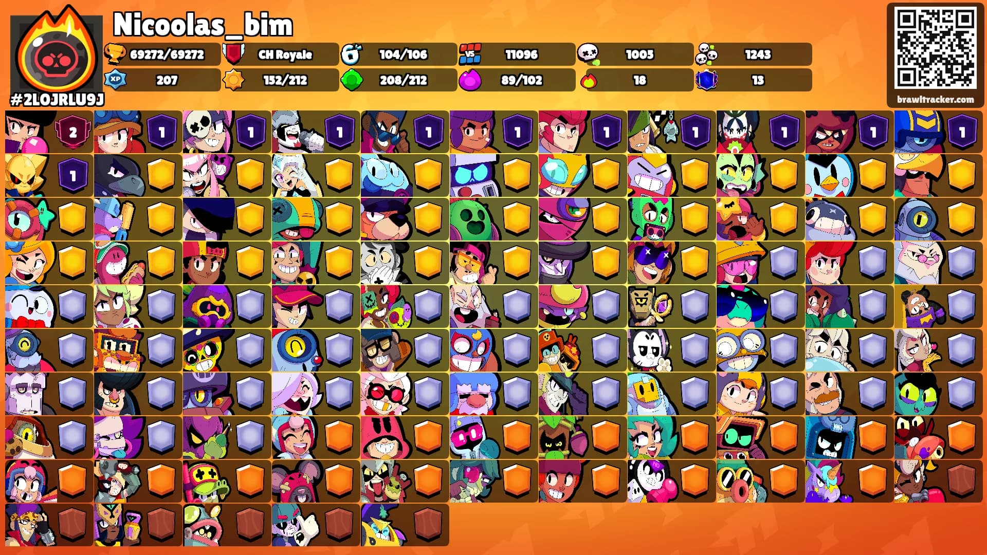 Nicoolas_bim's Ranks