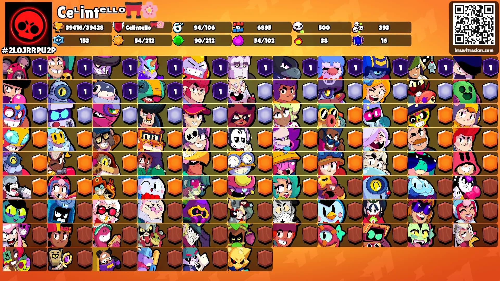 Ceᶫi̇ntᵉᶫᶫᵒ⛩️🌸's Ranks