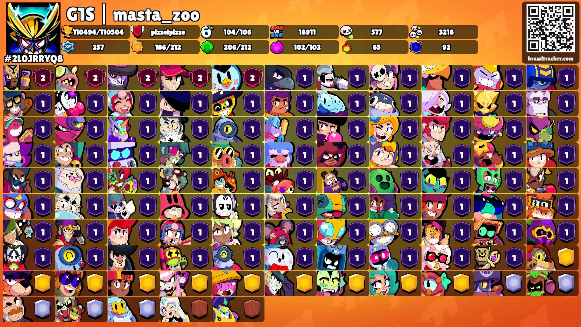 G1S | masta_zoo's Ranks