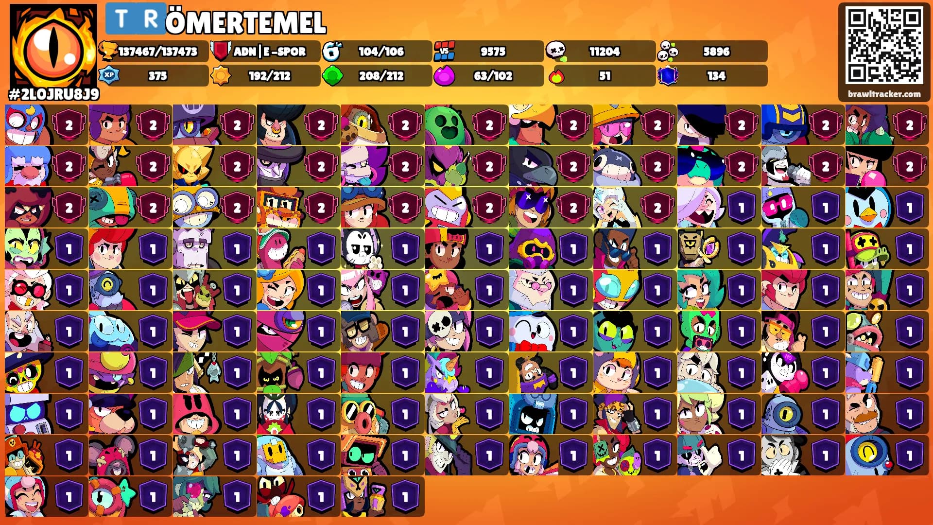 🇹🇷ÖMERTEMEL's Ranks