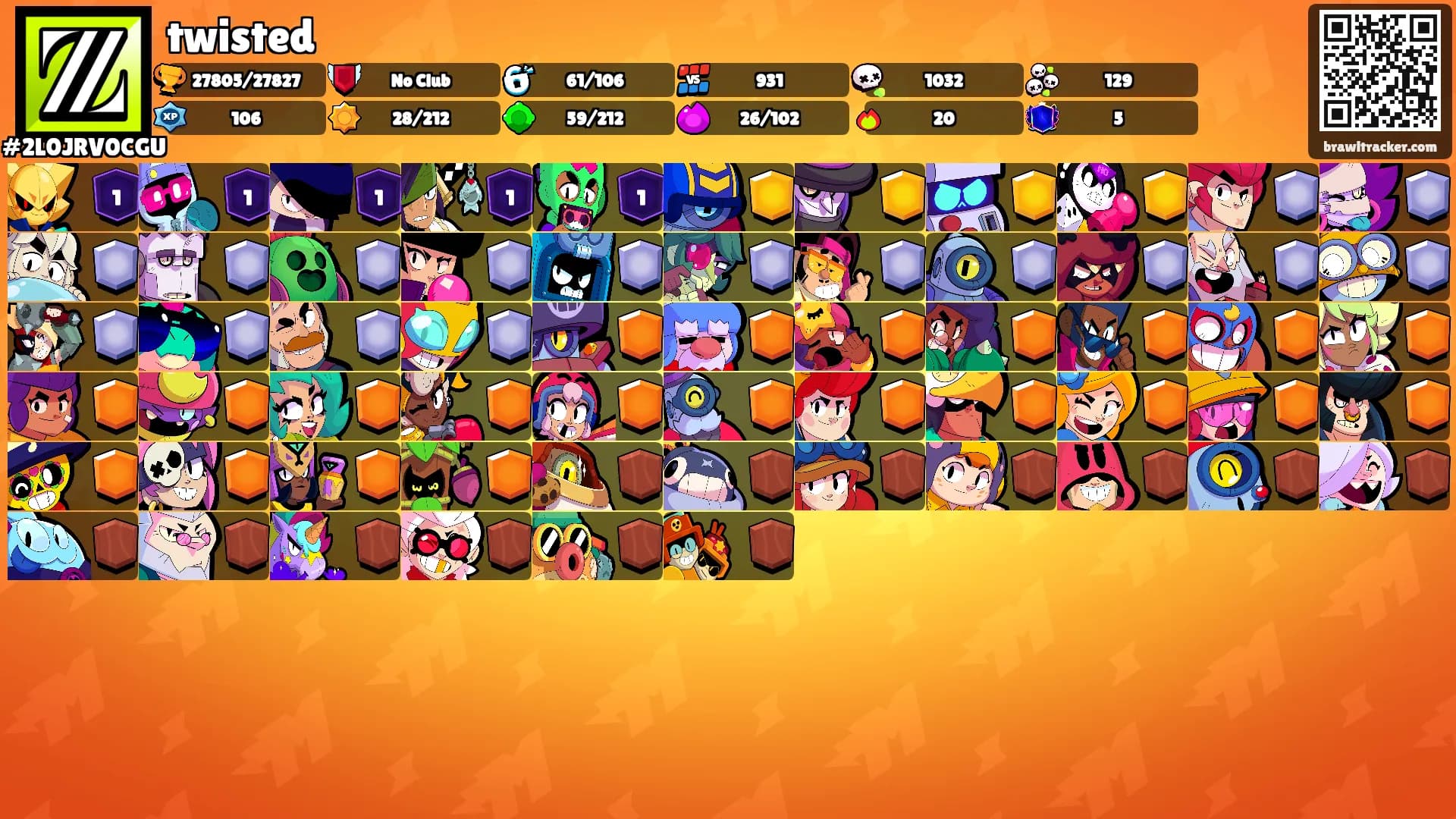 twisted's Ranks