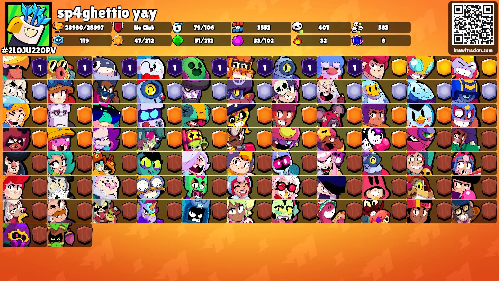 sp4ghettio yay's Ranks