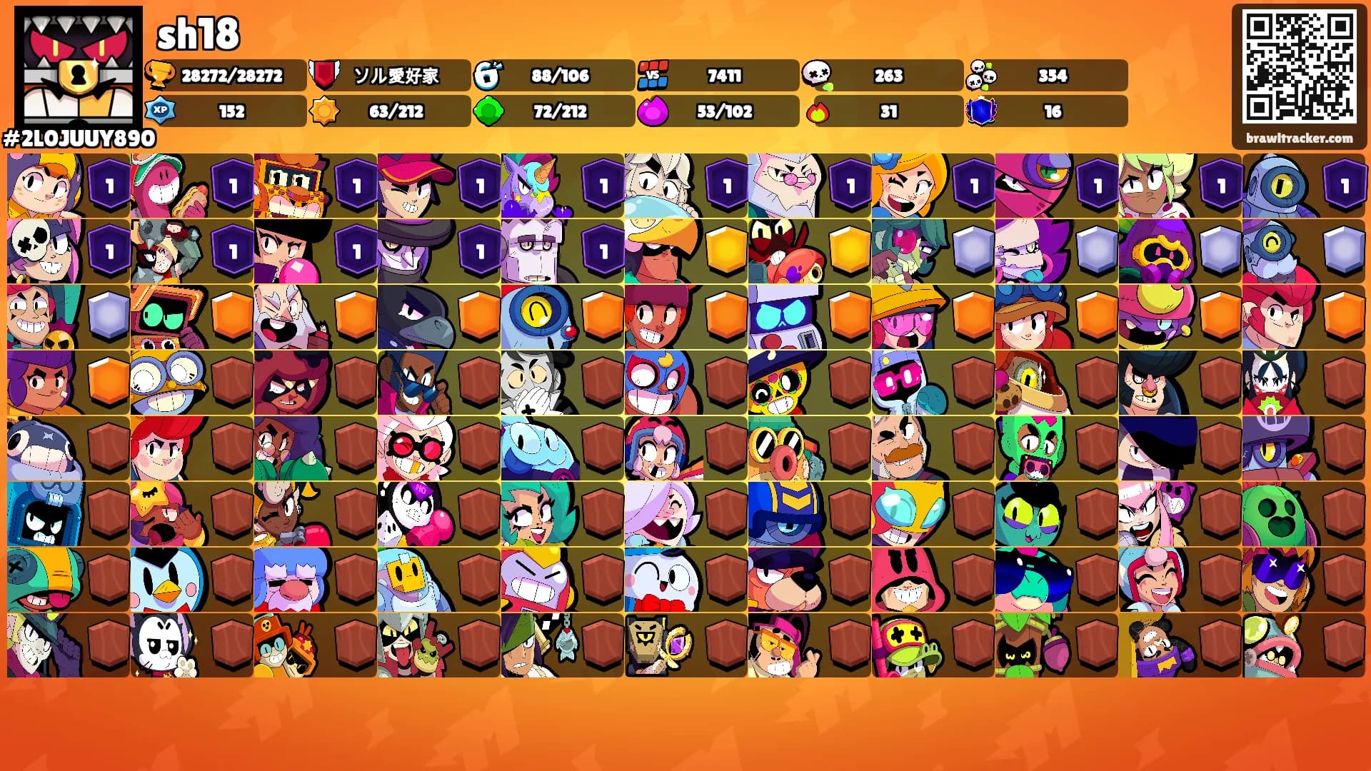 sh18's Ranks