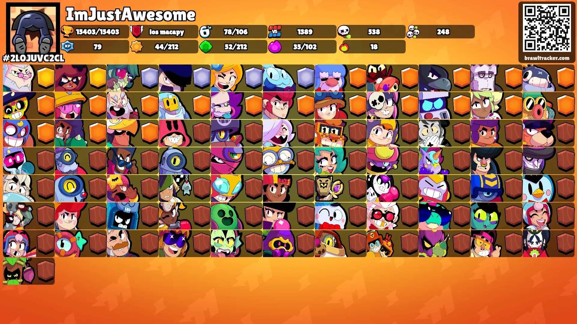 ImJustAwesome's Ranks