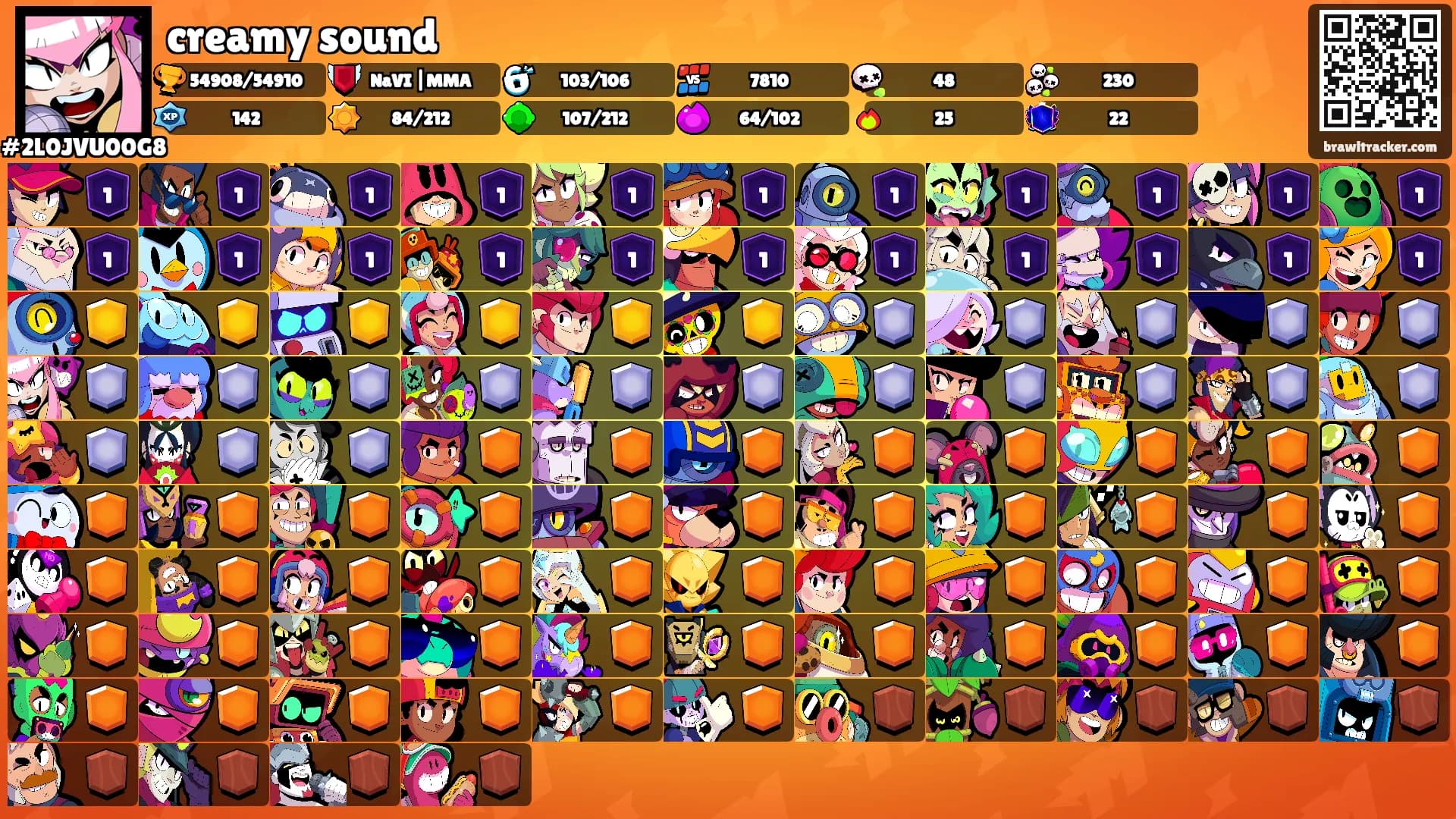 creamy sound's Ranks