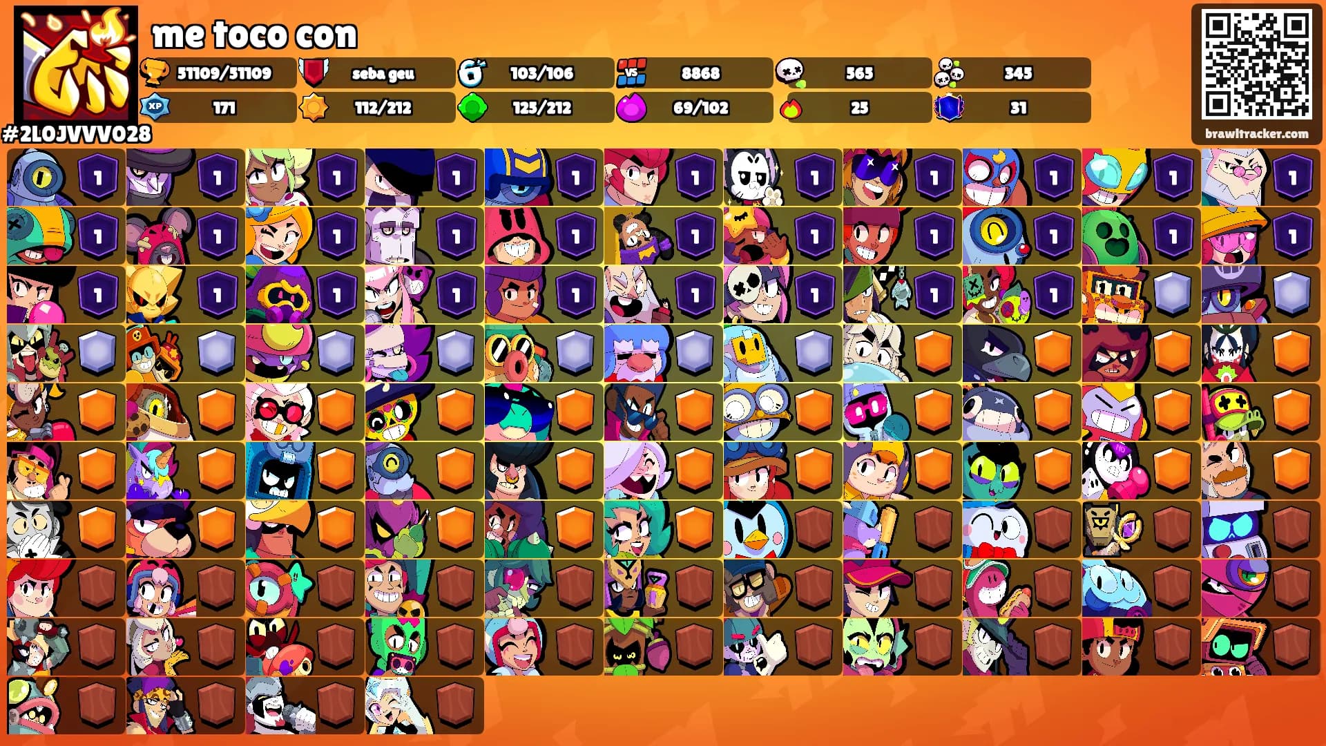 me toco con's Ranks