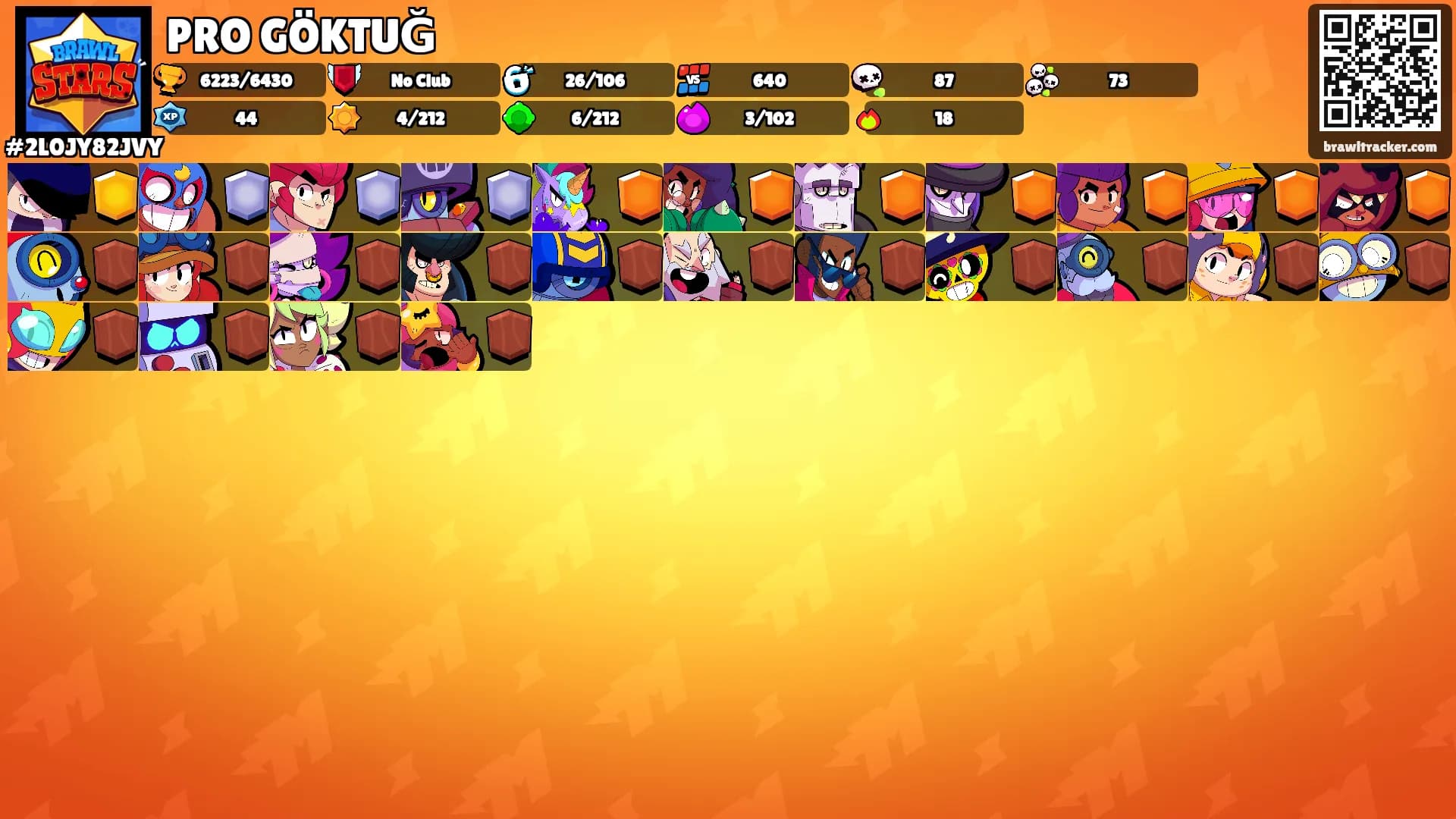 PRO GÖKTUĞ's Ranks